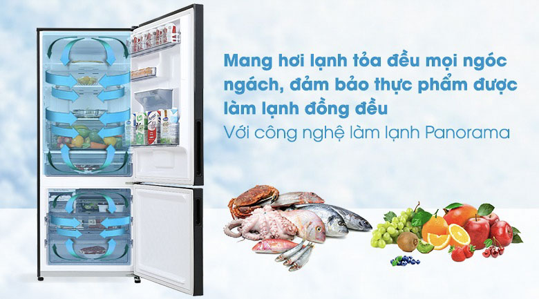 Tủ lạnh Panasonic NR-BX471GPKV làm lạnh vòng cung Panorama