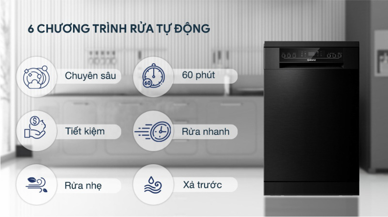 6 chương trình rửa tự động đa dạng cho mọi nhu cầu