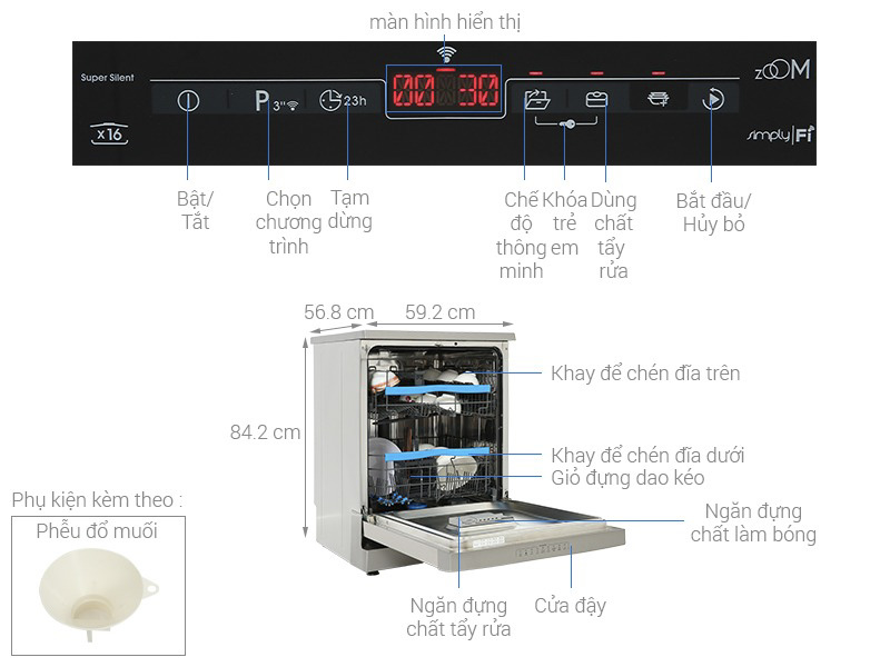 Mô tả thông số máy rửa chén Candy CDPN4D620PX/E