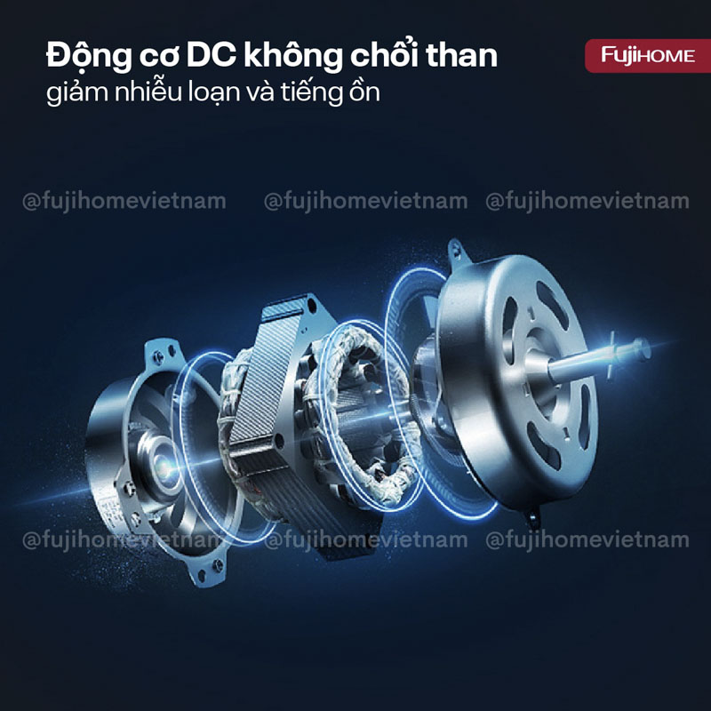 Động cơ quạt không cánh Fujihome BF18 không chổi than hoạt động mạnh mẽ