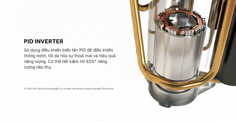 Công nghệ Inverter thế hệ mới trên máy lạnh Aqua AQA-RV13QC2