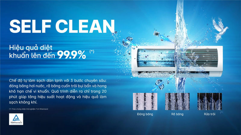 Chức năng tự vệ sinh trên máy lạnh AQUA
