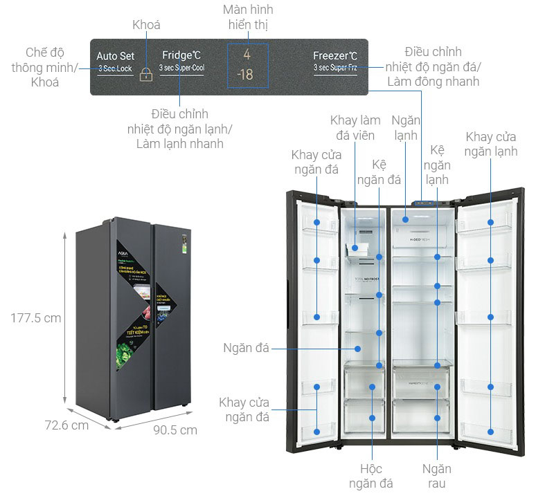 Mô tả sản phẩm Tủ lạnh Aqua AQR-S682XA(BL)