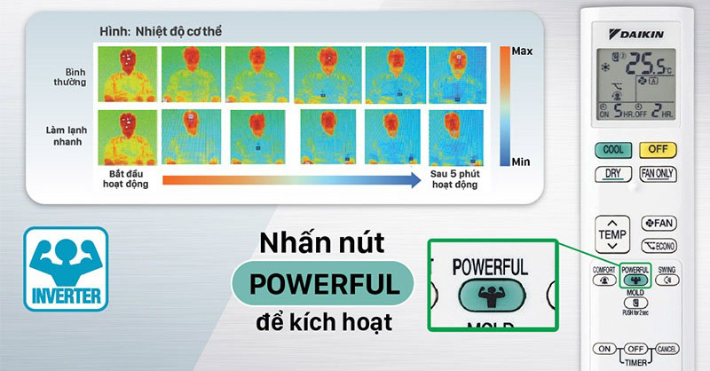 Làm lạnh nhanh tức thì Powerful