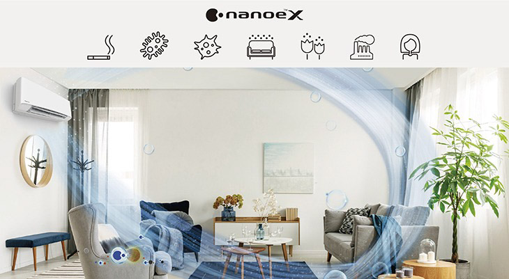 Máy lạnh Panasonic trang bị công nghệ Nanoe-X