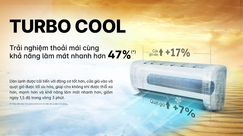 Turbo làm lạnh nhanh hơn 47%