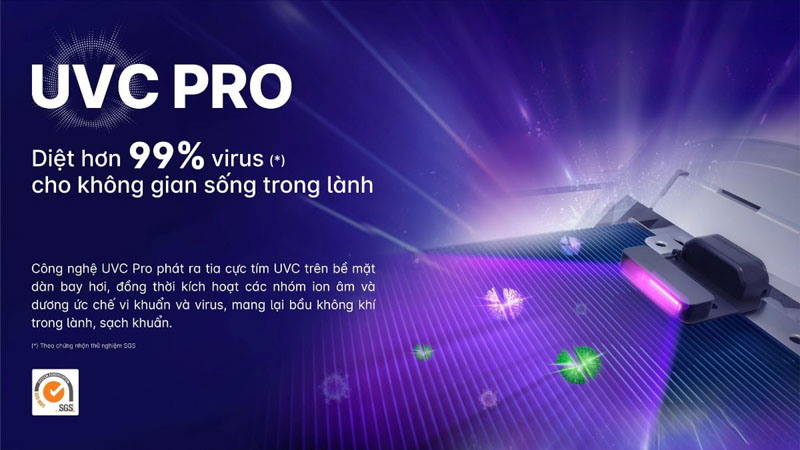 Công nghệ UVC Pro