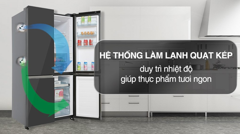 Công nghệ làm lạnh quạt kép thông minh