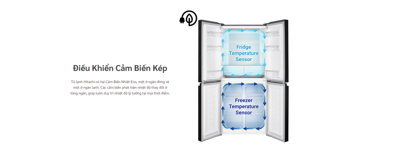 Tủ Lạnh Hitachi HR4N7522DSDXVN trang bị cảm biến nhiệt Eco