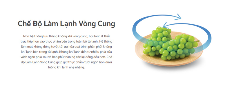 Chức năng làm lạnh vòng cung bảo quản tốt hơn