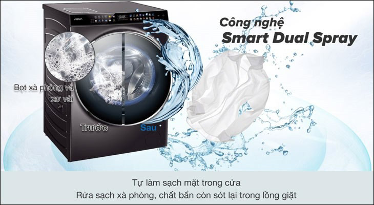 Công nghệ Smart Dual Spray trong máy giặt Aqua