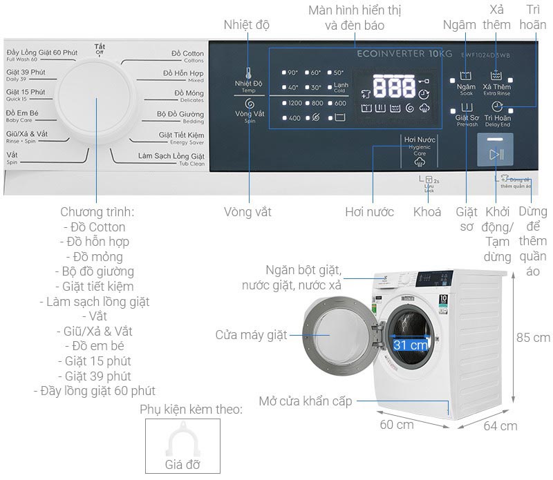 Mô tả máy giặt Electrolux cửa trước