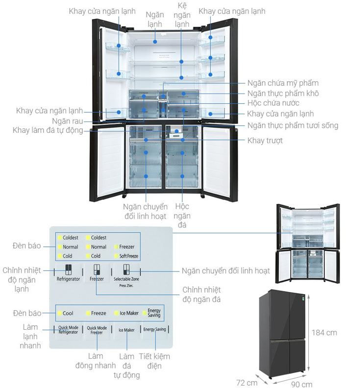 Mô tả thông số kỹ thuật Tủ Lạnh Hitachi