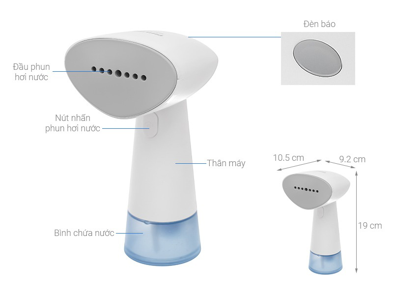 Thông số kỹ thuật Bàn Ủi Philips