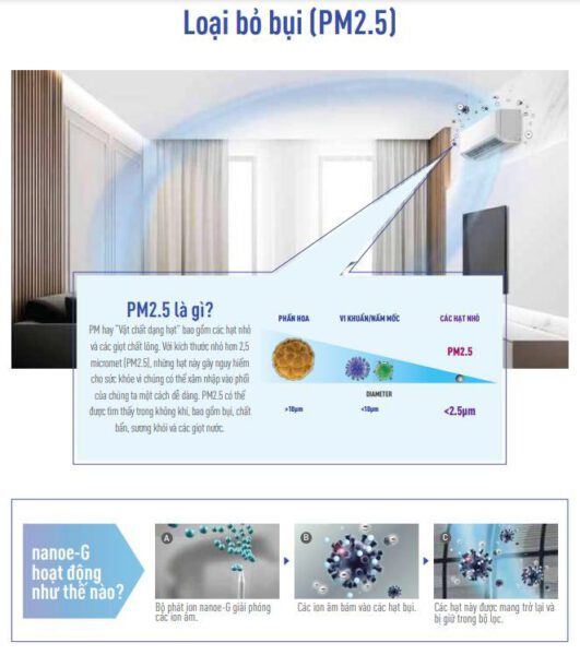 Máy Lạnh Panasonic CU/CS-U24XKH-8 loại bỏ bụi mịn 2.5 PM