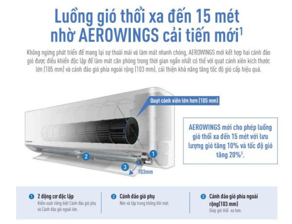 Máy Lạnh Panasonic CU/CS-U24XKH-8 Aerowings thổi xa đến 15m