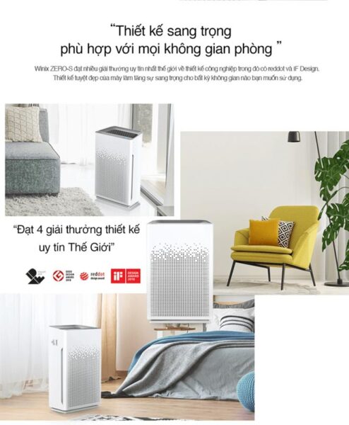 Thiết kế máy lọc không khí Winix Zero S