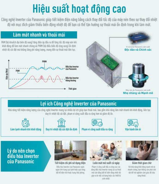Tiết kiệm năng lượng cũng như hoặt động hiệu suất cao