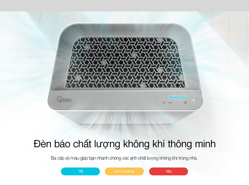 Đèn cảnh báo chất lượng không khí