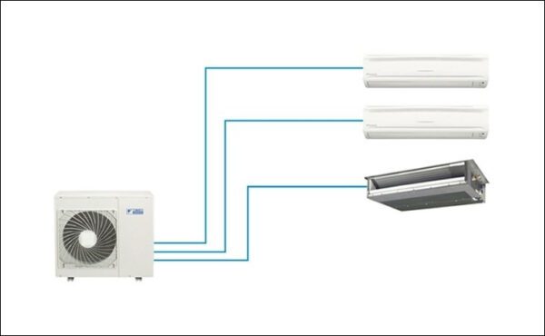 Máy lạnh có khả năng điều khiển dàn lạnh độc lập