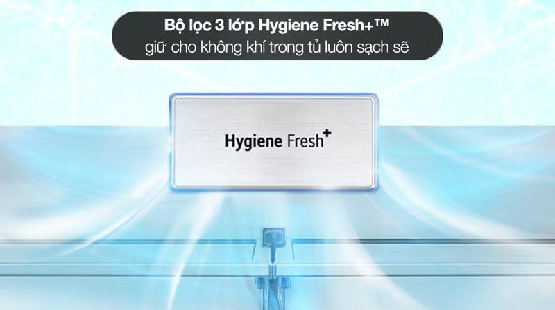 Công nghệ lọc 3 lớp Hygienne Fresh giữ cho không khí luôn sạch sẽ