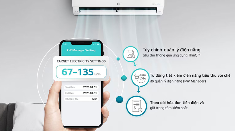 Máy Lạnh LG IEC18G1 kiểm soát điện năng chủ động