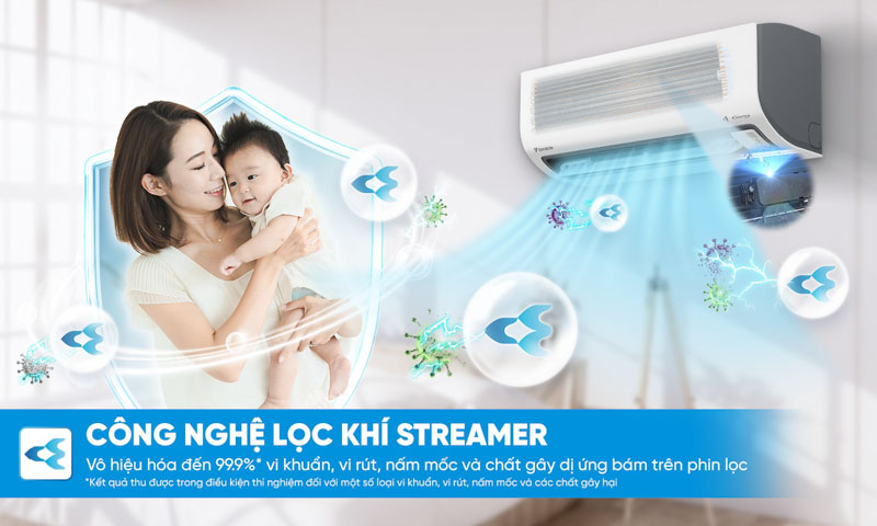 Công nghệ lọc không khí Streamer ức chế vi khuẩn