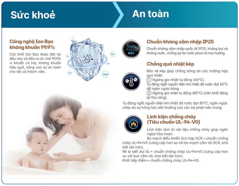 Máy nước nóng Aqua AEI45M-B1W(VN) bảo vệ sức khoẻ với kháng khuẩn ion bạc