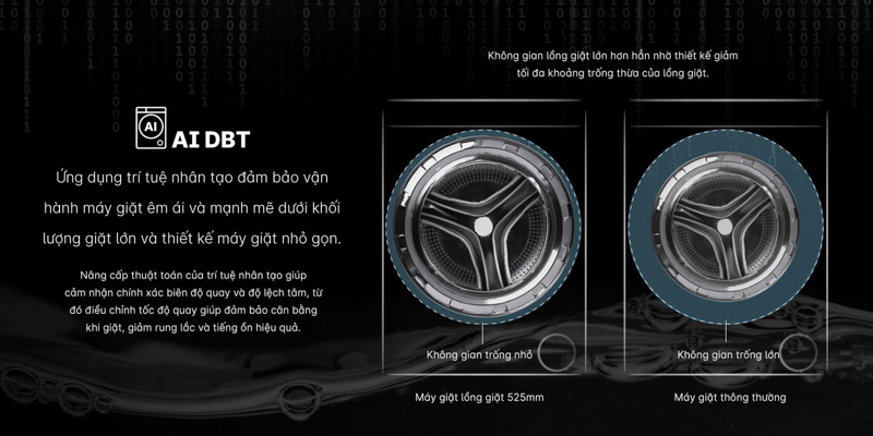 Máy giặt Aqua AQD-A852J.BK vận hành êm ái nhờ công nghệ AI DBT