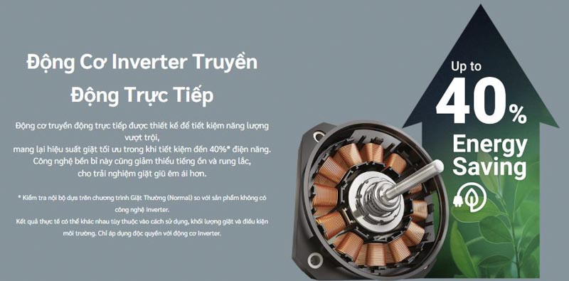 Động cơ êm ái inverter tiết kiệm 40% điện năng
