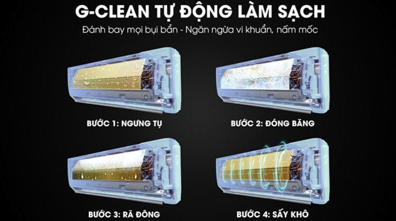 Quy trình tự động làm sạch dàn lạnh