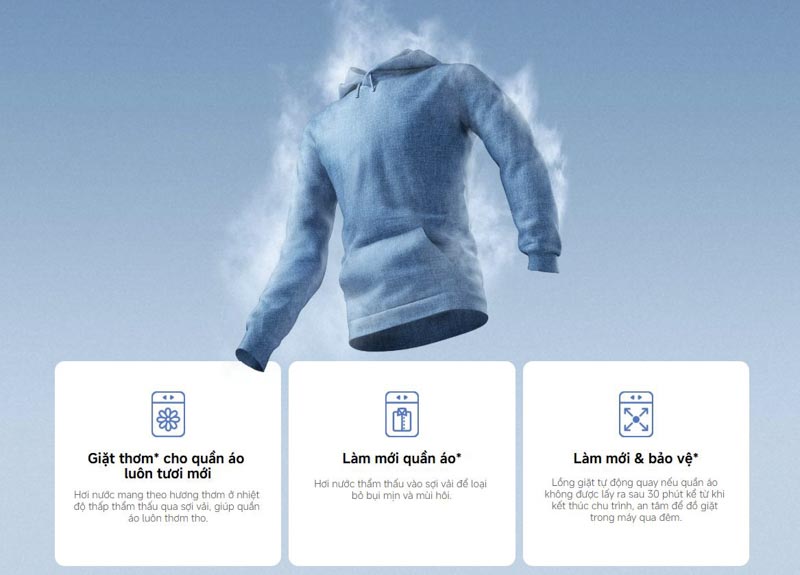Máy giặt sấy Xiaomi WD105MJA10VN giặt hơi nước Hygiene diệt khuẩn và bảo vệ quần áo