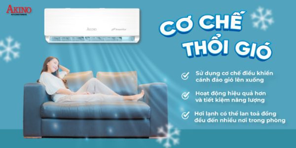 Máy lạnh Akino TH-TC12FSFA