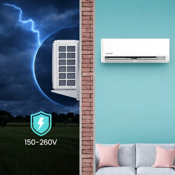 Máy Lạnh Comfee HP-12FGY 1.5 HP (1.5 Ngựa)